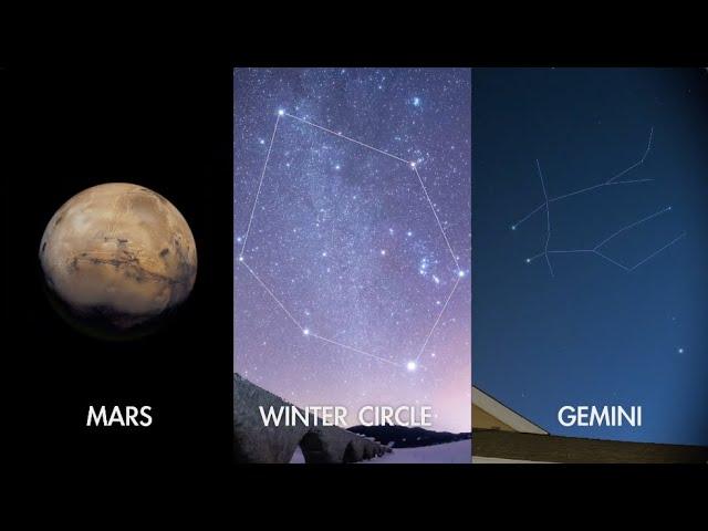 Find Mars, Gemini and the Winter Circle in February 2021 skywatching