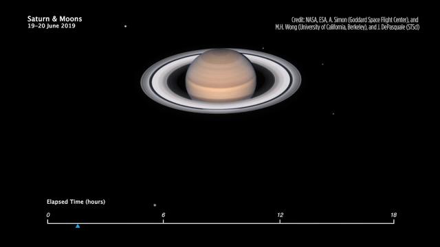 See Saturn Moons' Orbital Dance in Hubble Time-Lapse