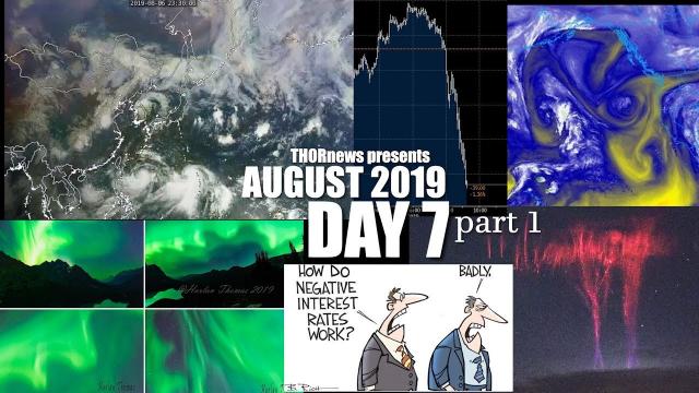 Prepare for WILD Day! Markets Down, Gold Up, Monster Solar Earth Storm