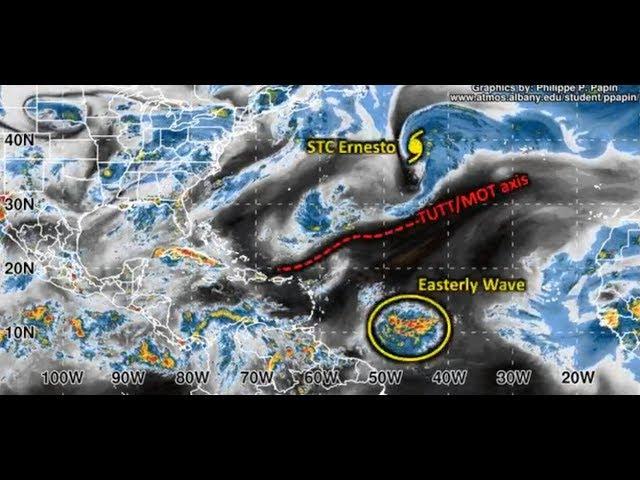 Get Ready for Atlantic Hurricane Season Madness - Asteroid Fight Club Edition