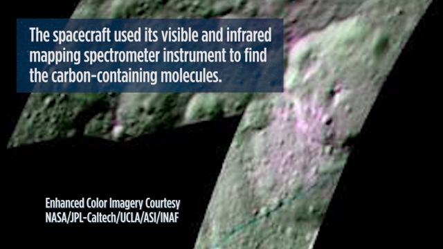 Organic Molecules Likely Formed On Dwarf Planet Ceres | Video