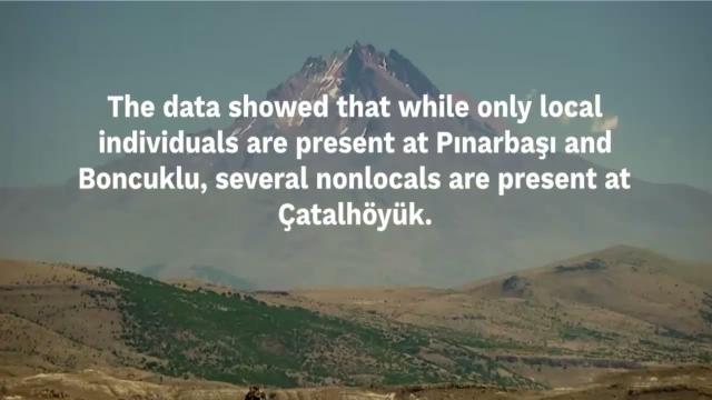 Variable kinship patterns in Neolithic Anatolia helped communities avoid inbreeding