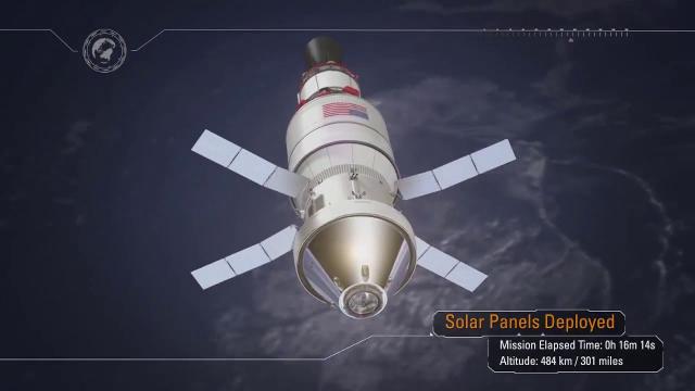 NASA’s Uncrewed EM-1 Mission Around the Moon and Back - NASA Explainer