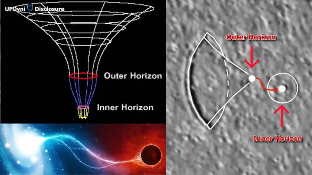 Possible, UFO Broadened To Enter The Black Hole, Caught By NASA Soho