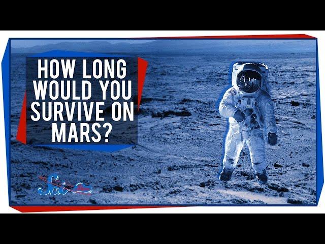 How Long Would You Survive on Mars?