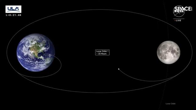 Peregrine lunar lander could take 10 to 60 days to reach moon - Learn why