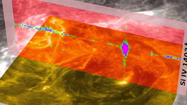 Solar Flare Anatomy Revealed By Spectral Slicing Satellite | Video