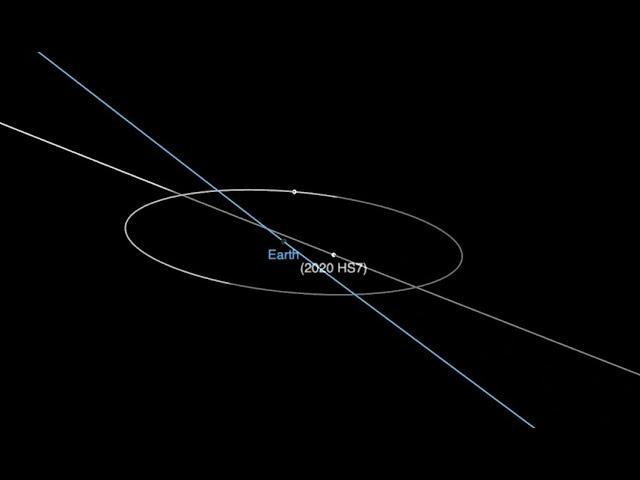 Small asteroid zips by Earth at about 23,000 miles away