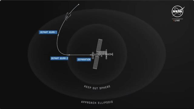 NASA's SpaceX Crew-7 undocks from ISS, mission control explains with live views unavailable