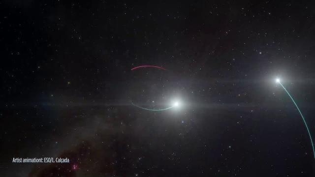 Triple system harbors closest black hole to Earth - Zoom-in video