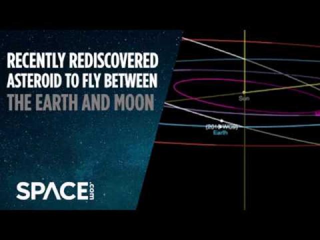 Recently Rediscovered Asteroid To Fly Between Earth and Moon