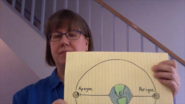 Supermoon explained by ‘NASA at Home’