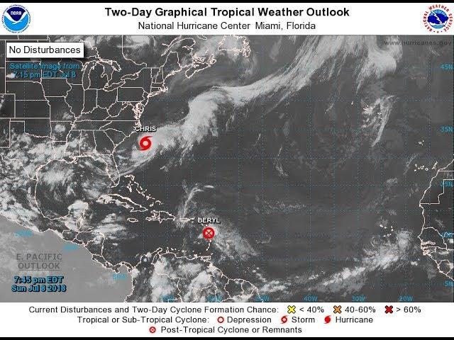 Asteroid Fight Club: Atlantic TS Chris & Puerto Rico & Beryl & Hurricane Season