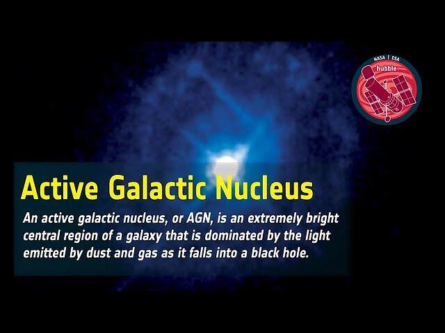 Word Bank: Active Galactic Nucleus