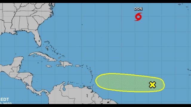 Hurricane Watch & Flood Watch!