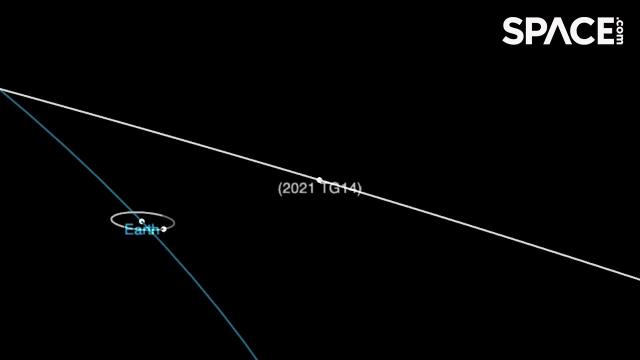 Bus-size asteroid zips by Earth, closer than moon