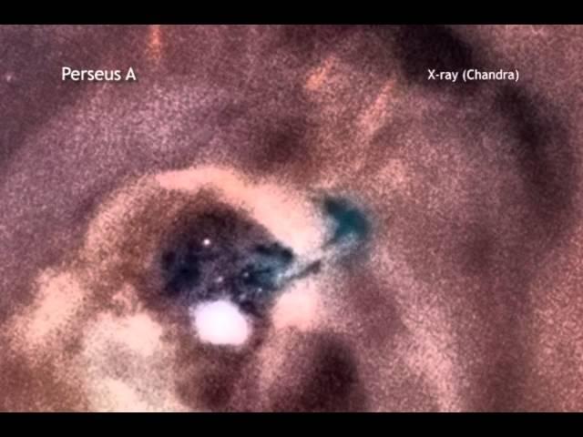 Strange X-Ray Signal Emitted From Galaxy Clusters | Video