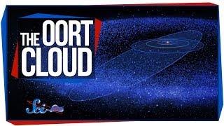 The Oort Cloud: Believe it or Not
