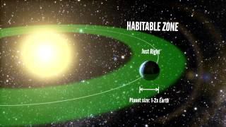 One in Five Sun-Like Stars Have 'Goldilocks' Planets | Video