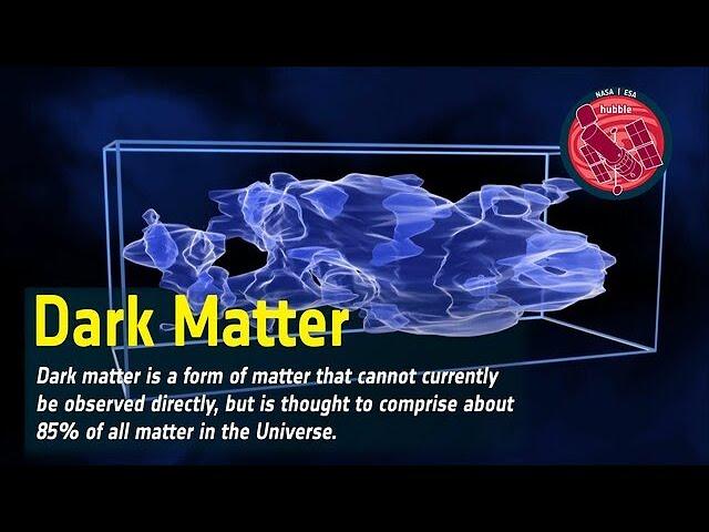 Word Bank: Dark Matter