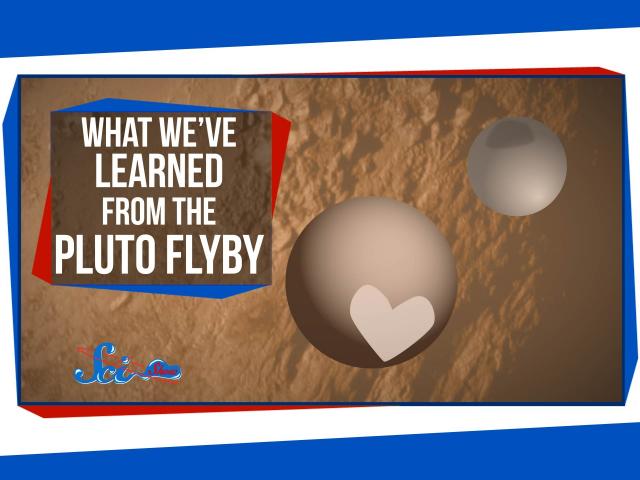 What We've Learned from the Pluto Flyby!