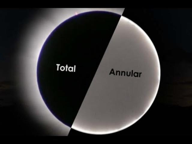 Annular vs. Total Solar Eclipse - What’s The Difference? | Video
