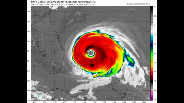 RED ALERT! Odds increasing Category 5* Hurricane Dorian will hit Florida & strafe SE
