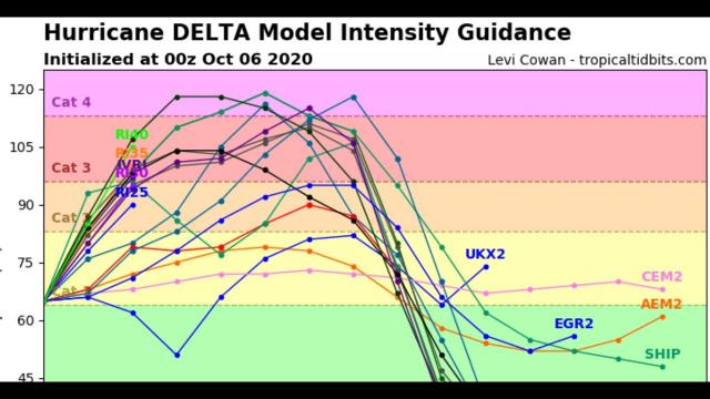 Red Alert! MAJOR HURRICANE Delta landfall POSSIBLE for Texas & Louisiana & GOM in 100 hours.