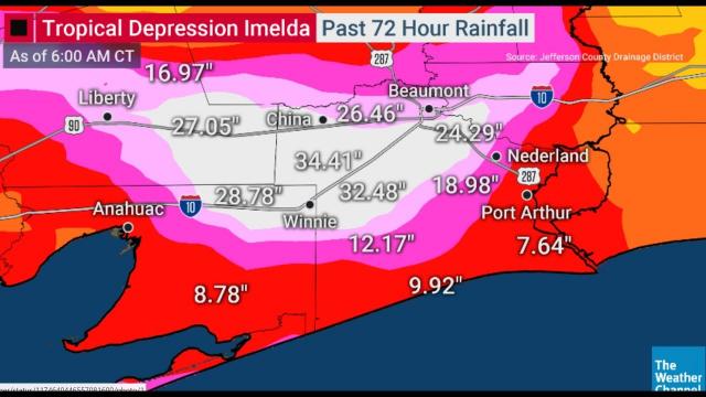 50+ inches of Rain for Texas possible & Hurricane situation is cloudy.