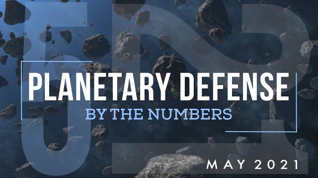 Planetary Defense: By the Numbers - May 2021