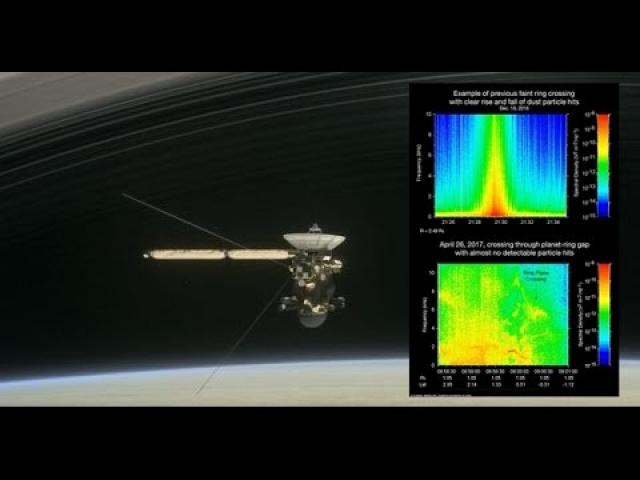 Cassini Records Eerie Sounds of Void Between Saturn and Rings