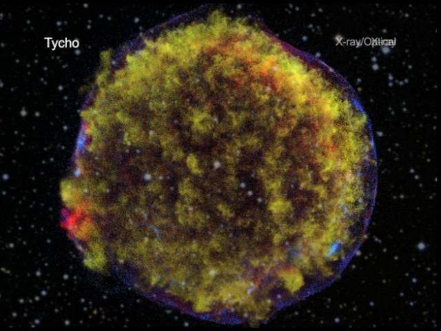 Tycho Supernova Expansion Continues - X-Ray, Radio and Optical Time-Lapse Video
