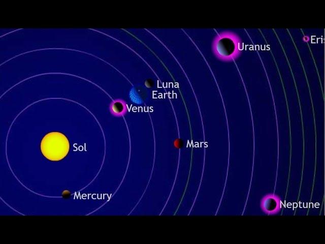 6.8 Earthquake in Greece, Big Storms Coming & Venus Retrograde Nadir