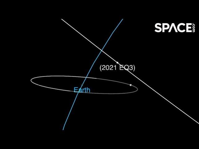 Airplane-size asteroid flies closer than moon - See orbit & pic