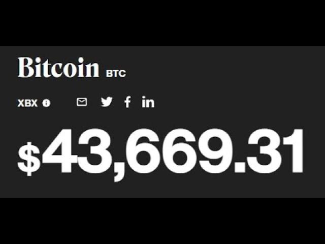 Bitcoin drops into the $43k range & will probably see trouble until March 2023.