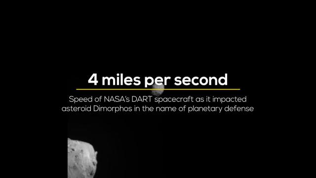 DART Hits Asteroid & Near-Earth Object Count Updated | Planetary Defense: By the Numbers - Oct. 2022