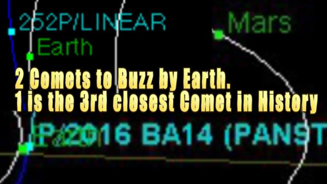 The 3rd Closest Comet in History will Buzz Earth with it's Companion Comet March 22nd 2016