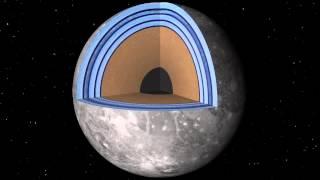 Icy Parfait: Jupiter's Moon Ganymede Hides Layered Ocean | Animation