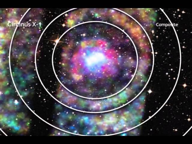 Rings Of Echoing Light Pinpoint A Hidden Neutron Star | Video