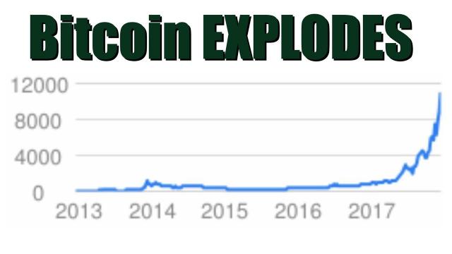 Bitcoin EXPLODES - Panic Cuddle NOW!