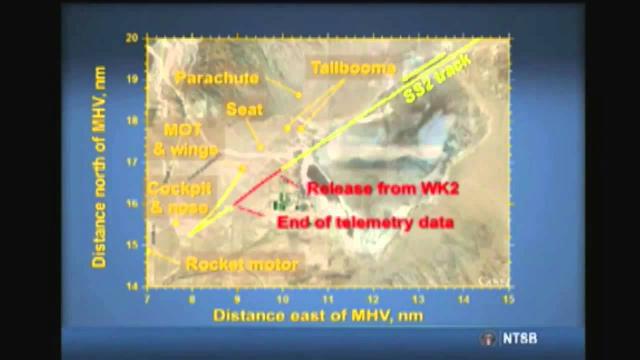 SpaceShipTwo Crash: Co-Pilot Triggered Failure, NTSB Says | Video