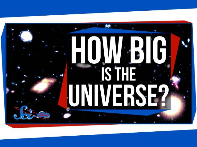 How Big Is the Universe?