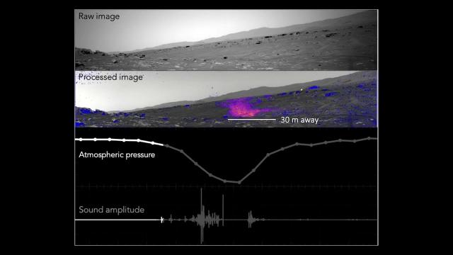 Perseverance captures sound of a Martian dust devil