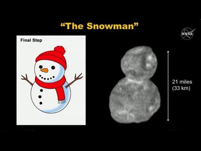 NASA's 2014 MU69 Ultima Thule is a Dirty Snowman & Godwin's Law