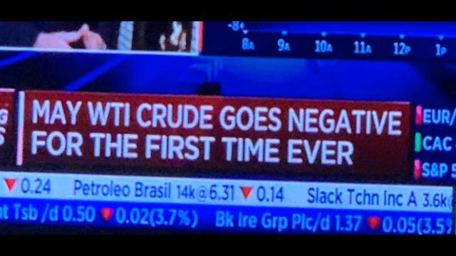 OIL GOES NEGATIVE! -$40 a Barrel May WTI futures contracts drop over -154% into uncharted territory