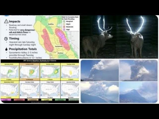 RED ALERT! Mount Etna erupts Cat 5 Atmospheric River! 5 days of severe weather USA! Sun waking up!