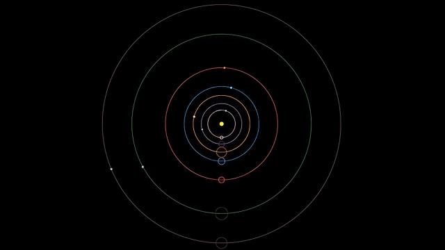 Newly discovered 7 planet system's orbits turned into sound