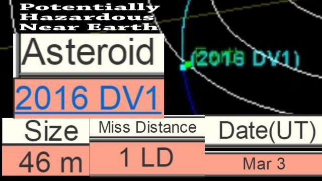 Potentially Hazardous Near Earth Asteroid 2016 DV1 to pass Earth 1 LD on March 3rd
