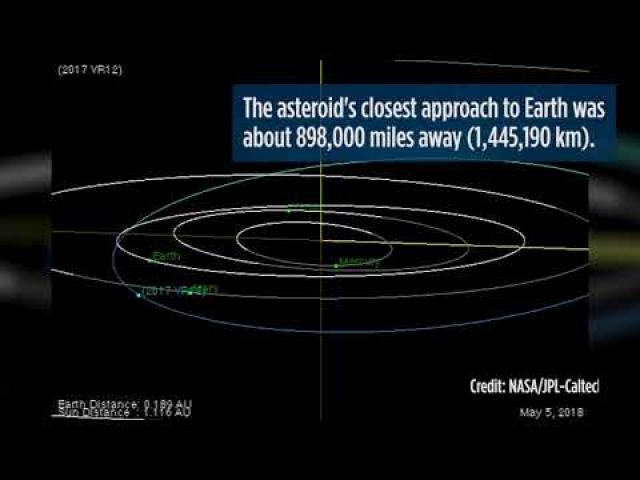 Stadium-Size Asteroid's Earth Fly-By Captured by Telescope