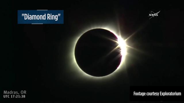 Total Solar Eclipse From Ground, Air and Space - NASA Highlights